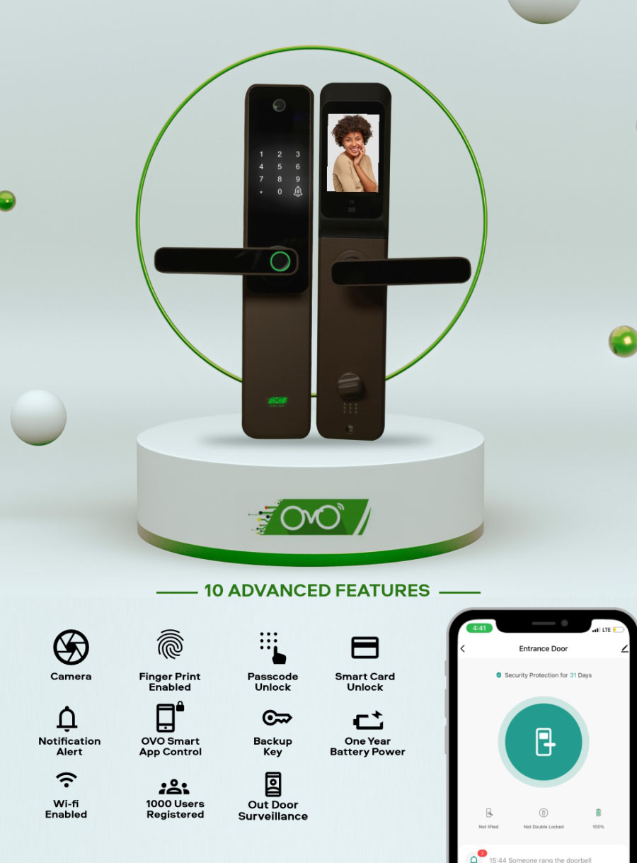 OVO Camera Smart Lock